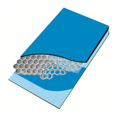 aluminum honeycomb panel